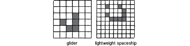 Source: Nature of Code